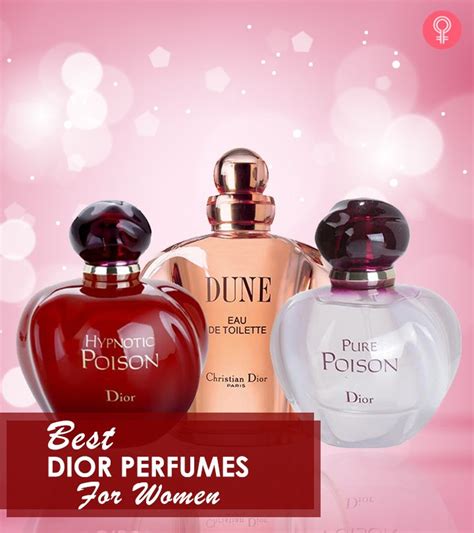 best dior perfume 2020